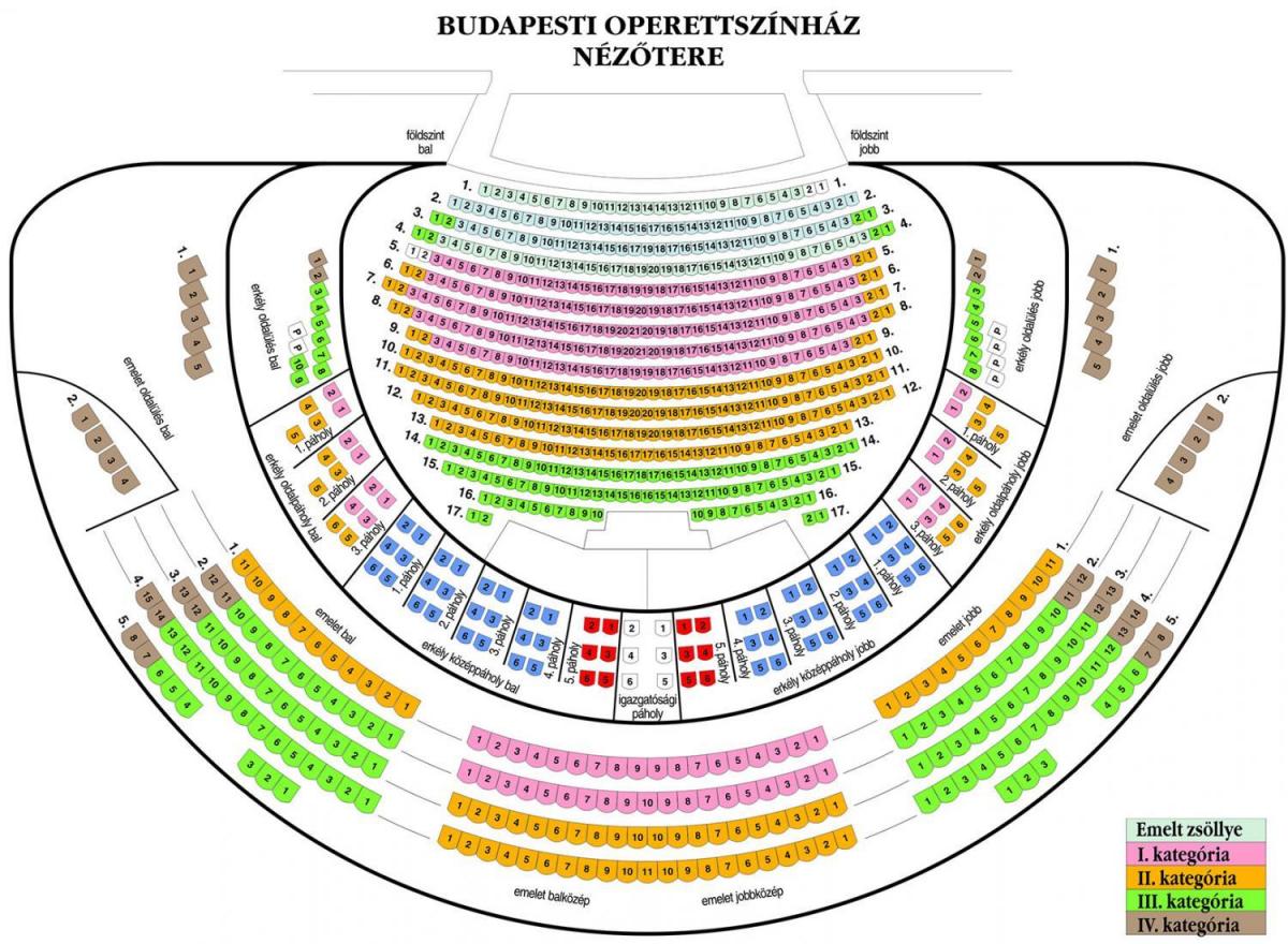 mapa de papp lászló budapest sportaréna asentos